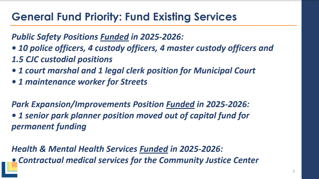 Lynnwood City Council reviews 2025-26 preliminary biennial budget 