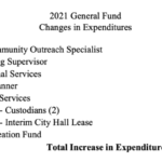 Screen Shot 2021-12-18 at 4.28.17 PM