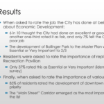 Custom question results 2