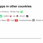 Social media sites in other countries:languages parents should be aware of
