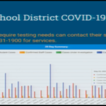 ESD COVID-19 update 2
