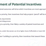 Summary of potential incentives