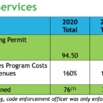 Screen Shot 2022-08-13 at 12.24.51 PM