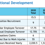 Screen Shot 2022-08-13 at 12.44.44 PM