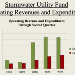 Screen Shot 2022-09-08 at 11.52.32 AM