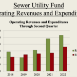 Screen Shot 2022-09-08 at 11.58.22 AM