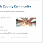 Screen Shot 2022-10-03 at 7.47.25 PM