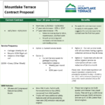 Screen Shot 2022-10-16 at 11.52.30 AM