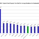 Screen Shot 2022-11-19 at 2.28.35 PM