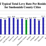 Screen Shot 2022-11-19 at 2.28.46 PM