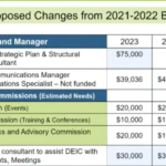 Screen Shot 2022-12-06 at 2.14.21 PM