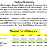 Screen Shot 2022-12-06 at 2.42.57 PM