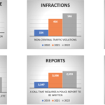 Screen Shot 2023-04-15 at 11.06.16 AM