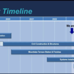 Screen Shot 2023-05-01 at 7.07.03 PM