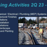 Screen Shot 2023-05-01 at 7.15.13 PM