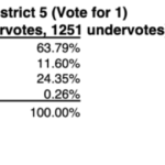 Screen Shot 2023-08-01 at 8.42.08 PM