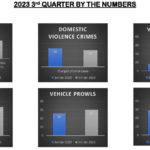 MLTPoliceReport_Page_09