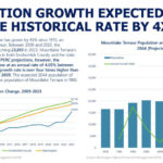 CompPlanDec7_Page_22