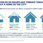 CompPlanDec7_Page_24