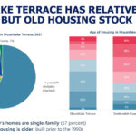 CompPlanDec7_Page_26