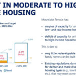 CompPlanDec7_Page_31