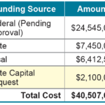 Screen Shot 2023-12-20 at 3.32.22 PM