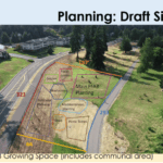 Food Forest at Ballinger hosts first volunteer work party Aug. 22