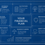 Sponsor spotlight: What does a wealth manager do?
