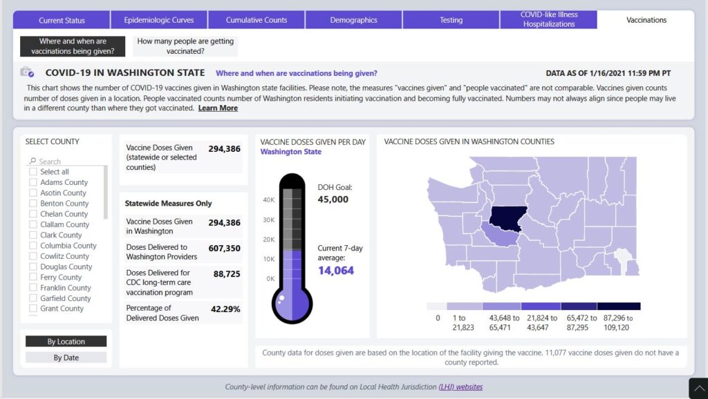 COVID Weekly Report for Jan. 19, 2021: National numbers decline, state vaccination plan retooled to meet federal guidelines. - Vimarsana News