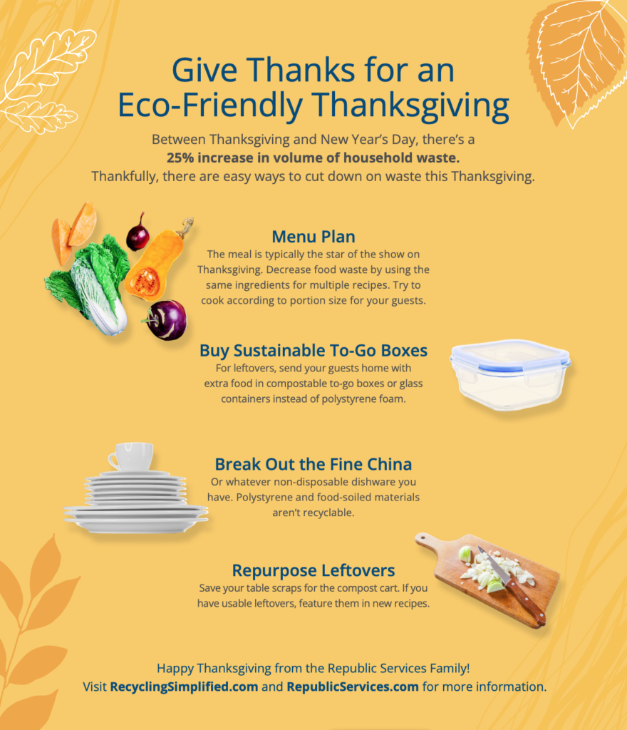 Waste Not, Want Not Eco-Friendly Thanksgiving Hacks