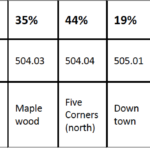 Screen Shot 2023-12-05 at 9.20.28 PM