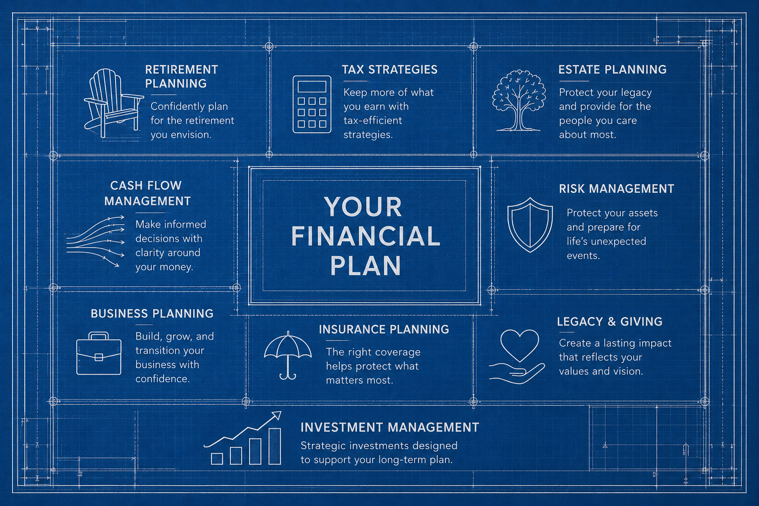 Sponsor spotlight: What does a wealth manager do?